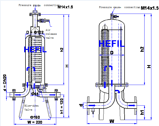 HFL-Liquid filter
