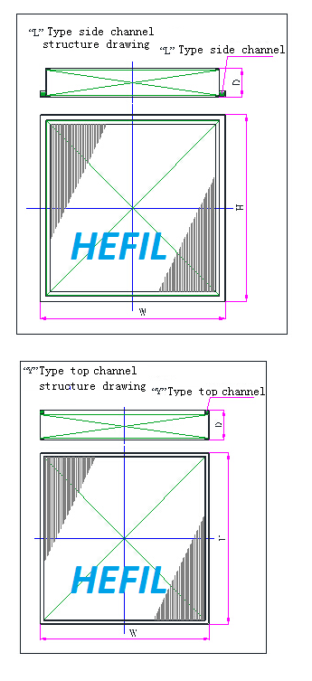 HMG-Mini-Pleat Liquid Sealant ULPA Panel Filter